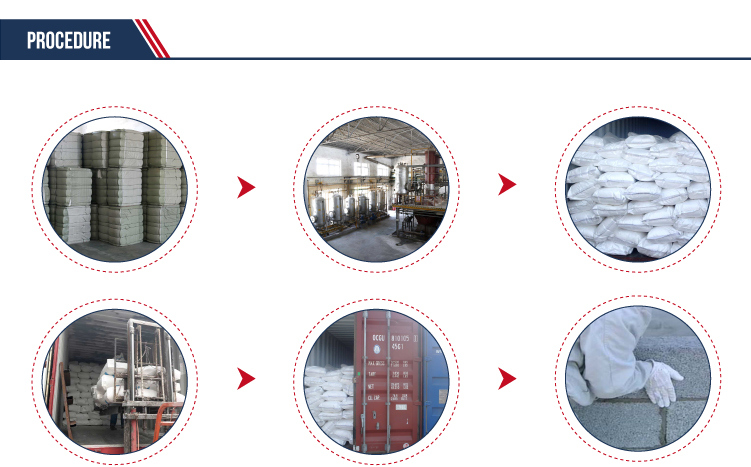 Construction Chemicals Hypromellose HPMC for Waterproof Mortar Additive